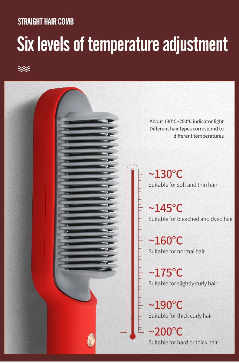 pipicars Multifunctional Hair Straightener