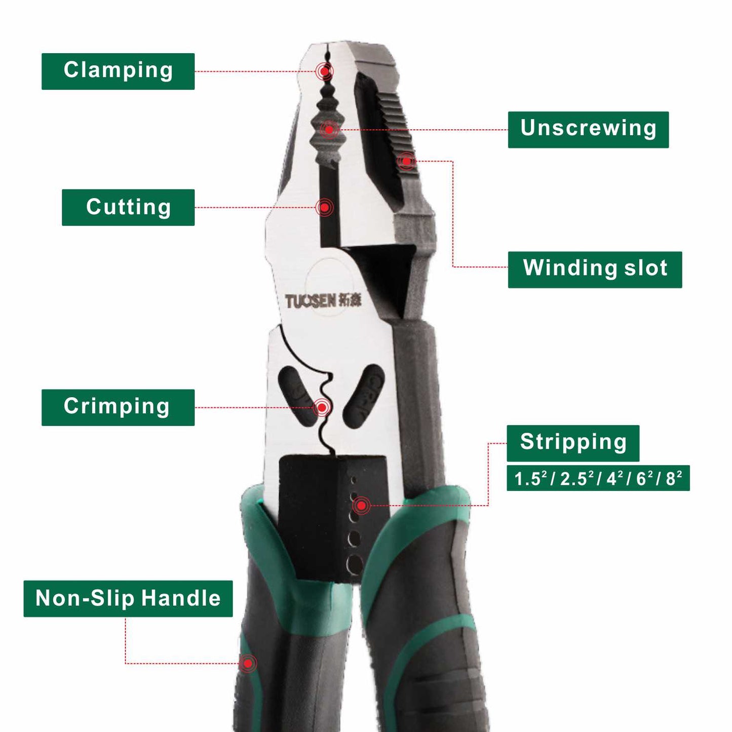 pipicars Store 6''/8''/9'' Multifunction Pliers Set Combination