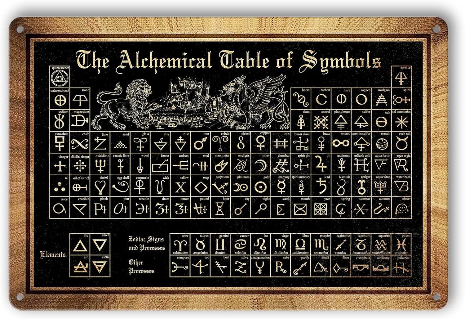 Mechanic Hourly Rate Reproduction Metal Tin Sign Mechanic Shop Decor Funny Mechanical Metal Signs Garage Shop Rates Tin Signs Vintage Wall Decor Metal Art Mechanic Car Signs Decor Maintenance Workshop Plaque 12x8 Inch