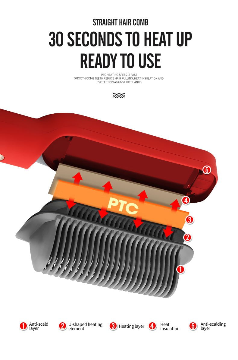 pipicars Multifunctional Hair Straightener
