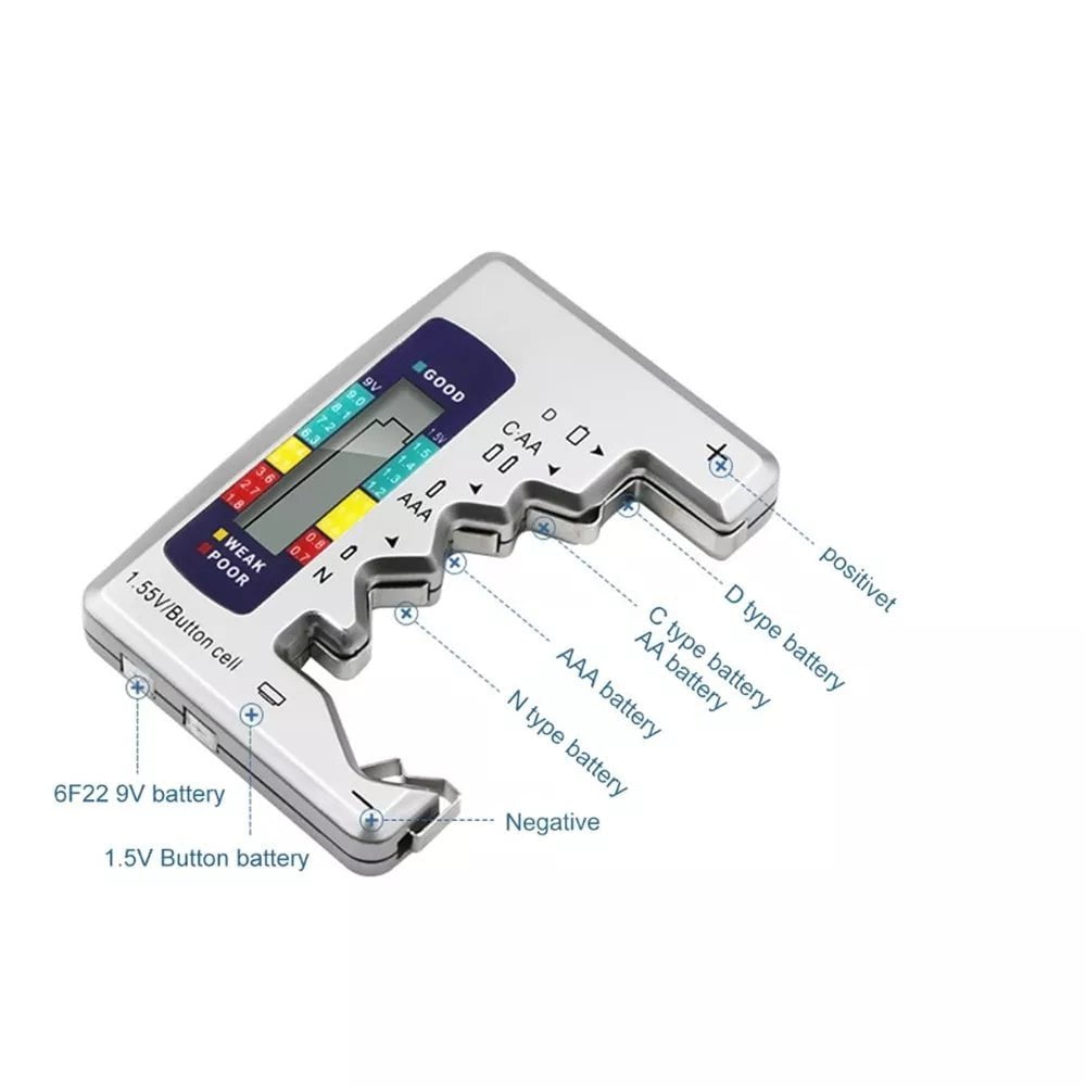 pipicars Digital Battery Tester