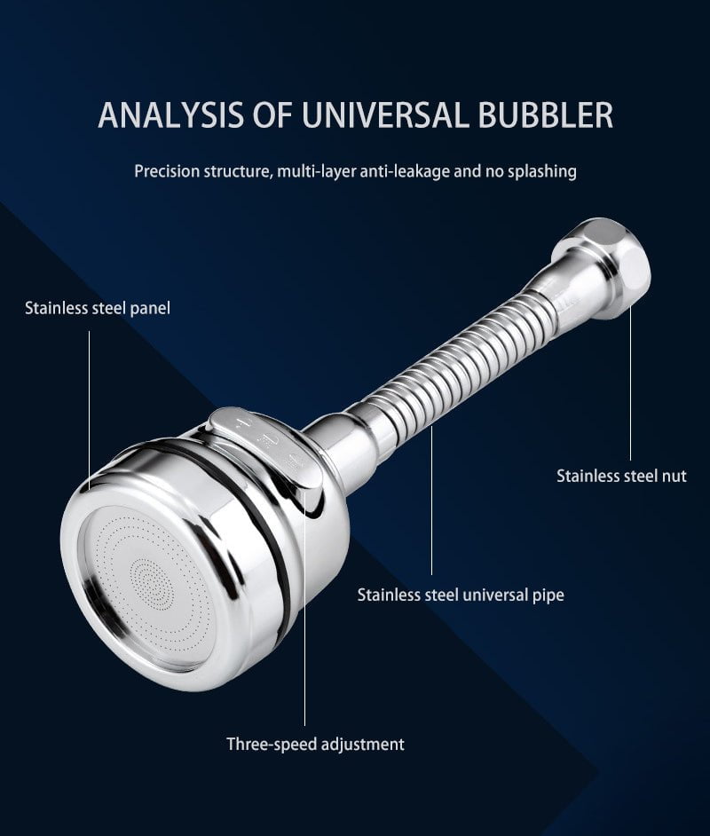 pipicars 360 Rotating Extender High Pressure Faucet